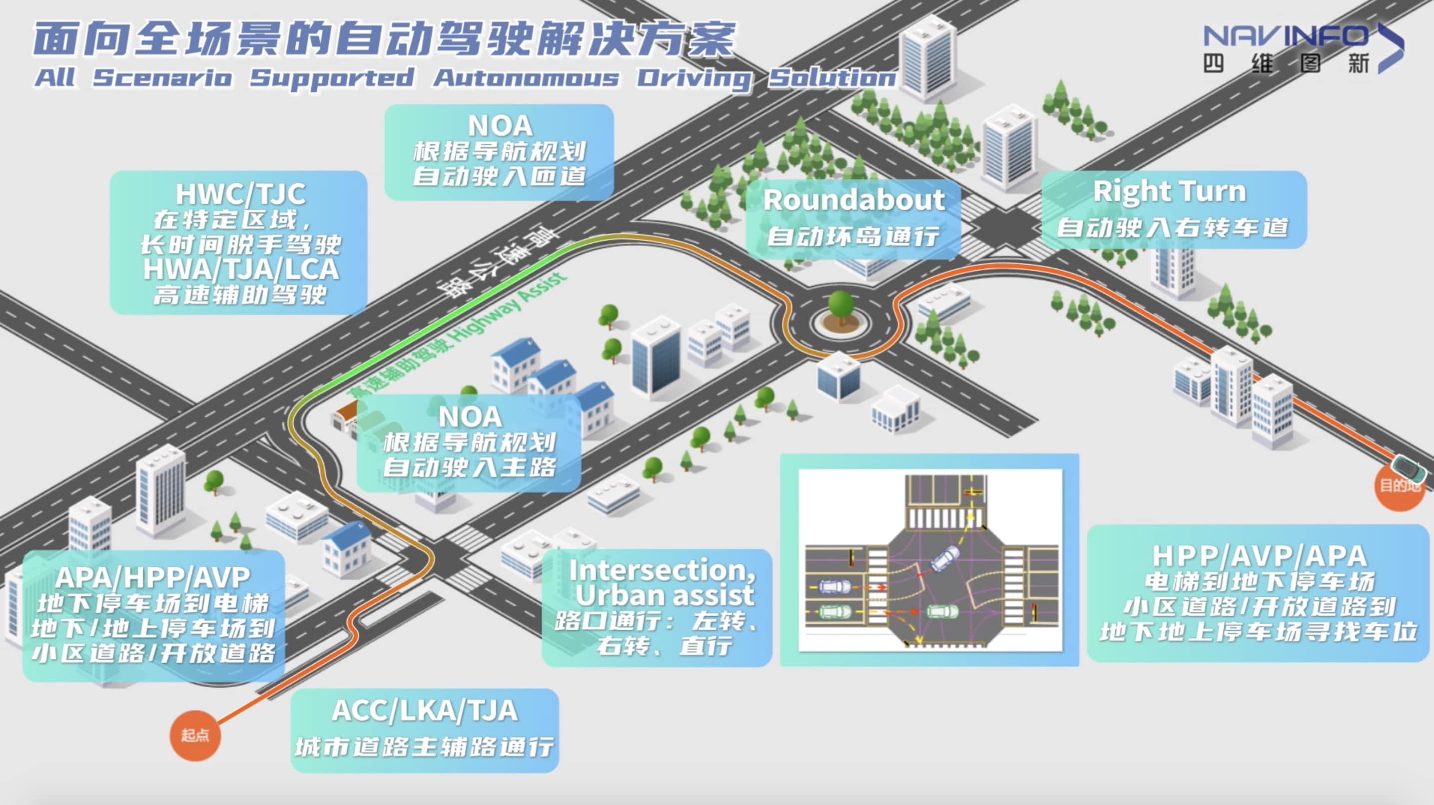 sands金沙集团官网上半年营收稳步增长 各业务领域机会前景广阔